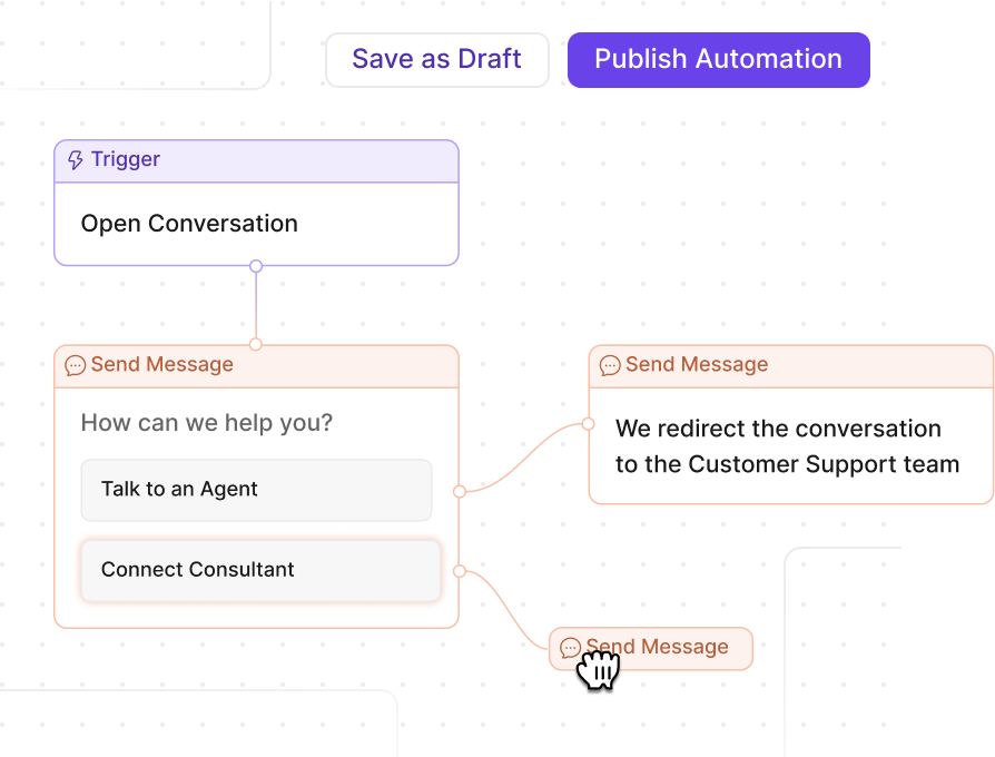flow builder Image