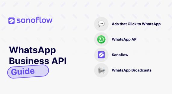 WhatsApp Loyalty Program
